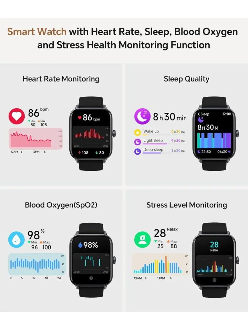 Smartwatch for Men & Women, 2 Interchangeable Bands, Android & iPhone Compatible